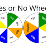 yes or no wheel