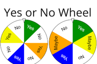 yes or no wheel