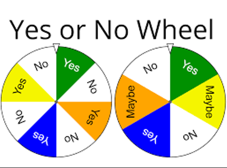 yes or no wheel